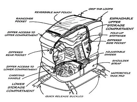 1501 Euro Line Eurosport Tank Bag