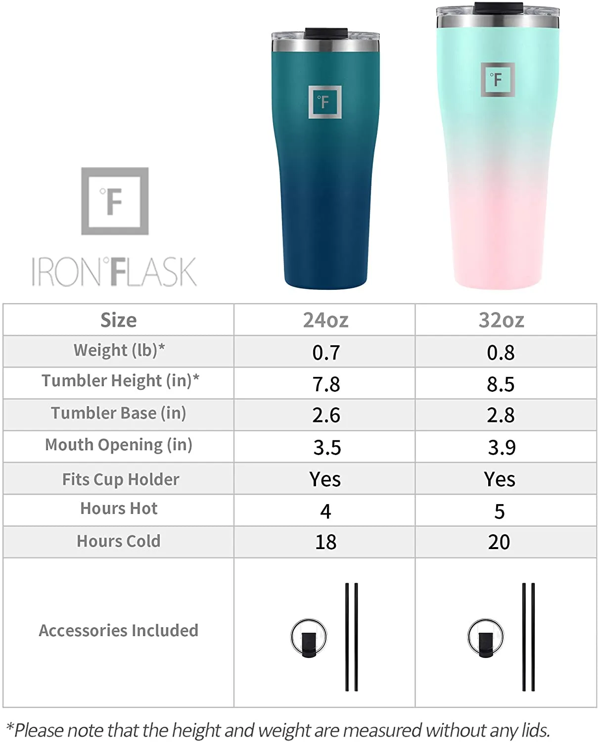 IRON °FLASK Rover Tumbler - 24 Oz, Leak Proof, Vacuum Insulated Stainless Steel Bottle, Hot Cold, Modern Double Walled, Simple Thermo Coffee Travel Mug, Hydro Water Metal Canteen (Pearl)