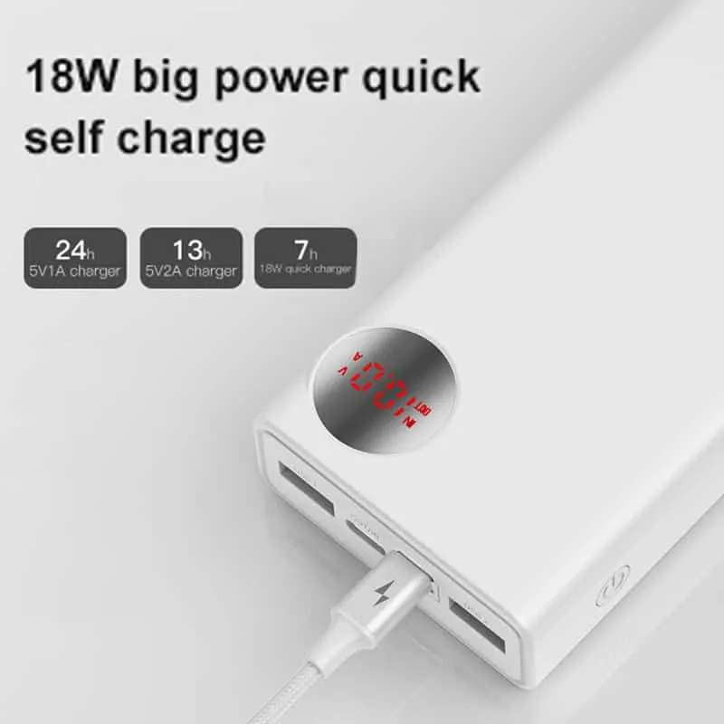 Premium 20000mah Power Bank / 18W / Fast Charging